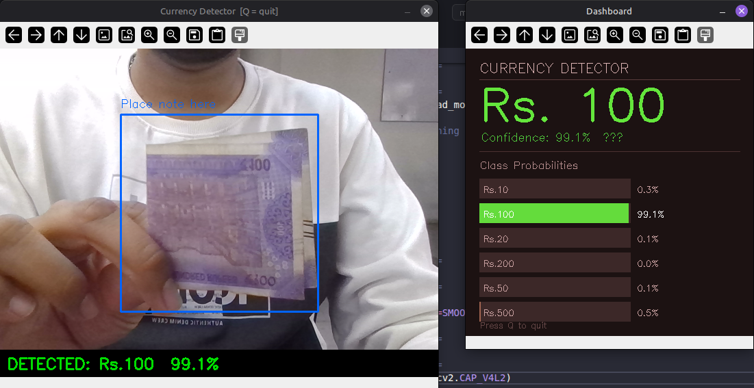 Currency Detection