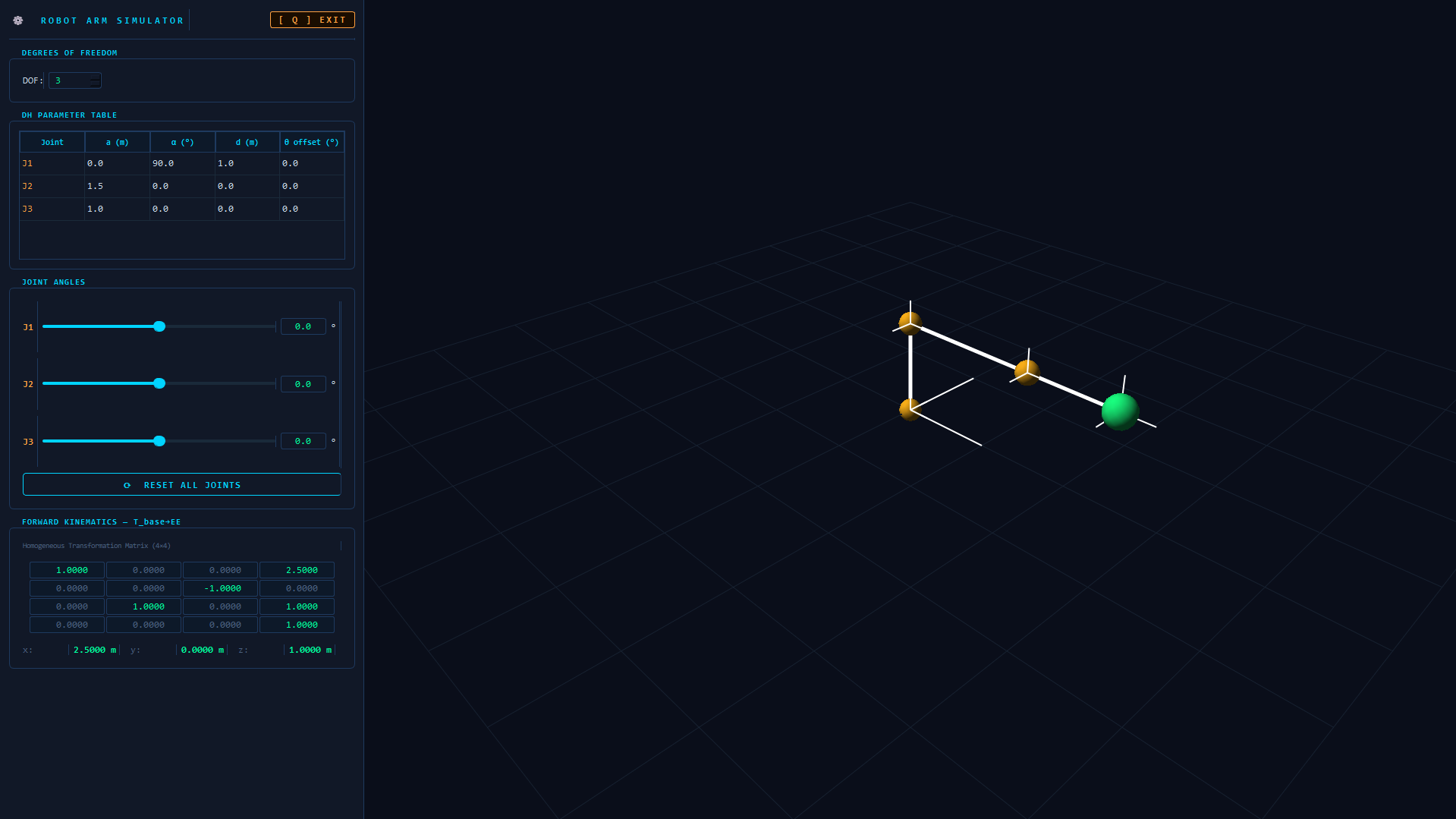 Robot arm simulation